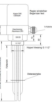 Skizze Einschraubrohrheizkörper