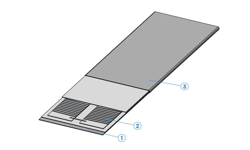 Innenspannendes Glimmerheizband mit umgekehrtem Schichtaufbau Innenspannendes Glimmerheizband mit umgekehrtem Schichtaufbau