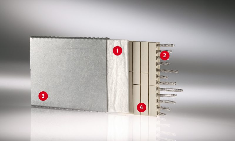 Keramikheizband im Schnitt mit Keramikfaserisolierung und Widerstandswicklung Keramikheizband im Schnitt mit Keramikfaserisolierung und Widerstandswicklung